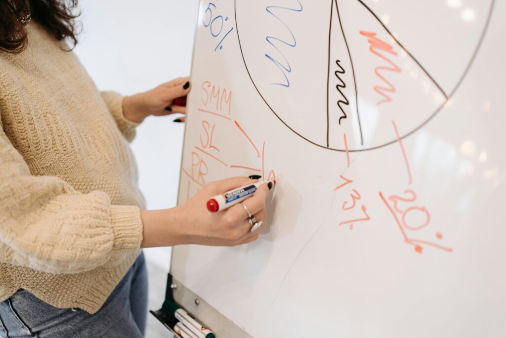 Close-up of a woman creating a pie chart on a whiteboard during a business presentation.